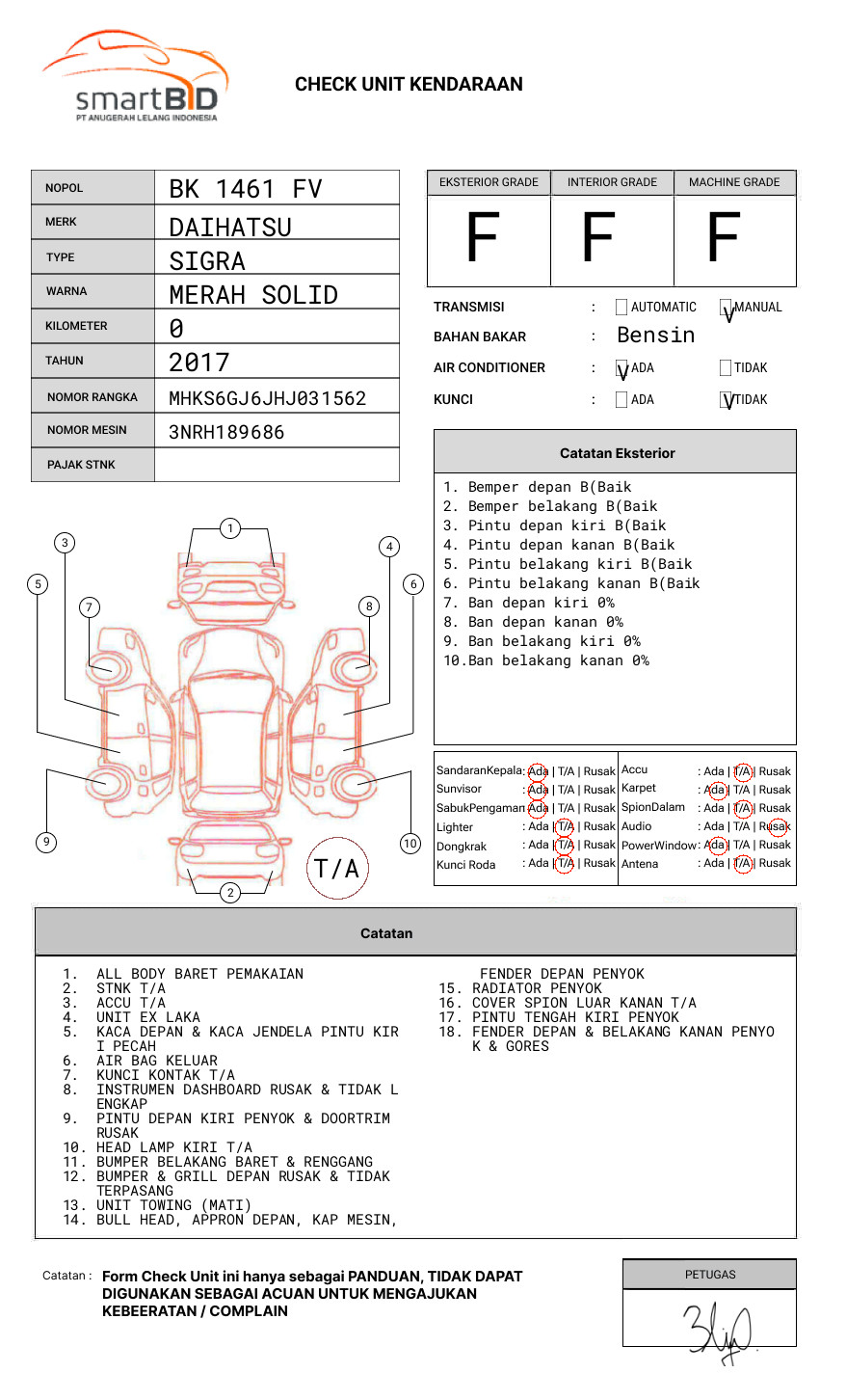 DAIHATSU SIGRA