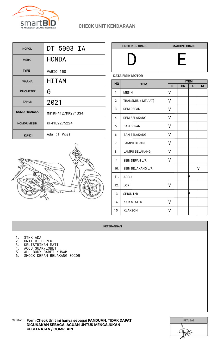HONDA  VARIO 150