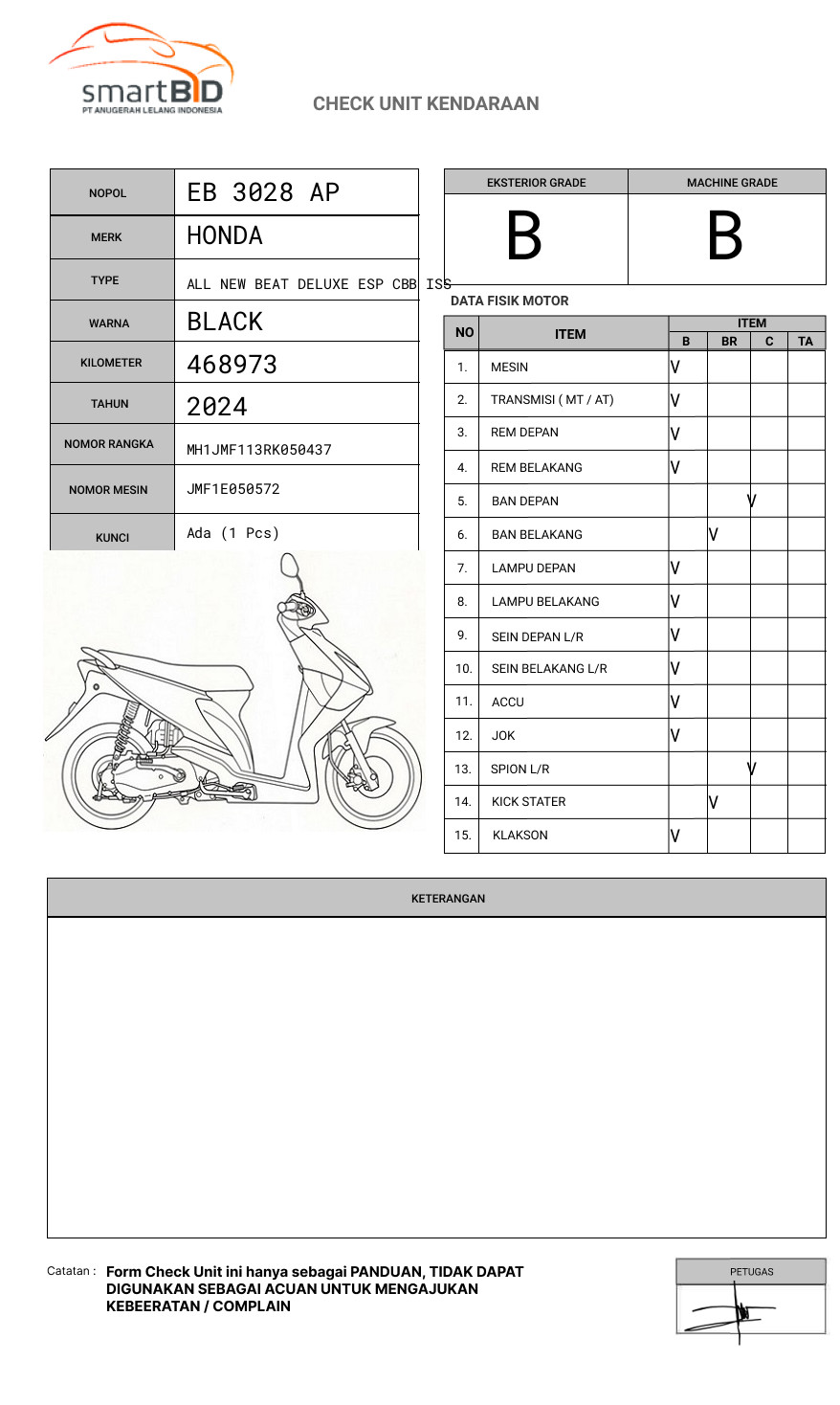HONDA ALL NEW BEAT DELUXE ESP CBB ISS