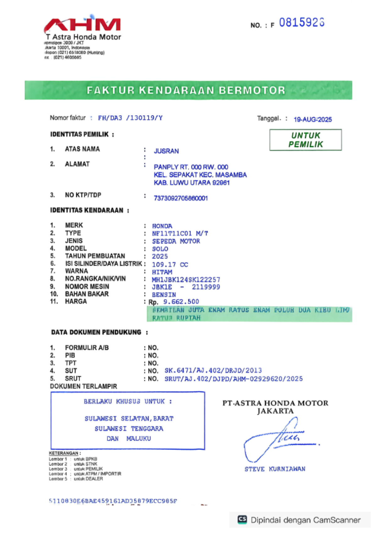 HONDA REVO FIT