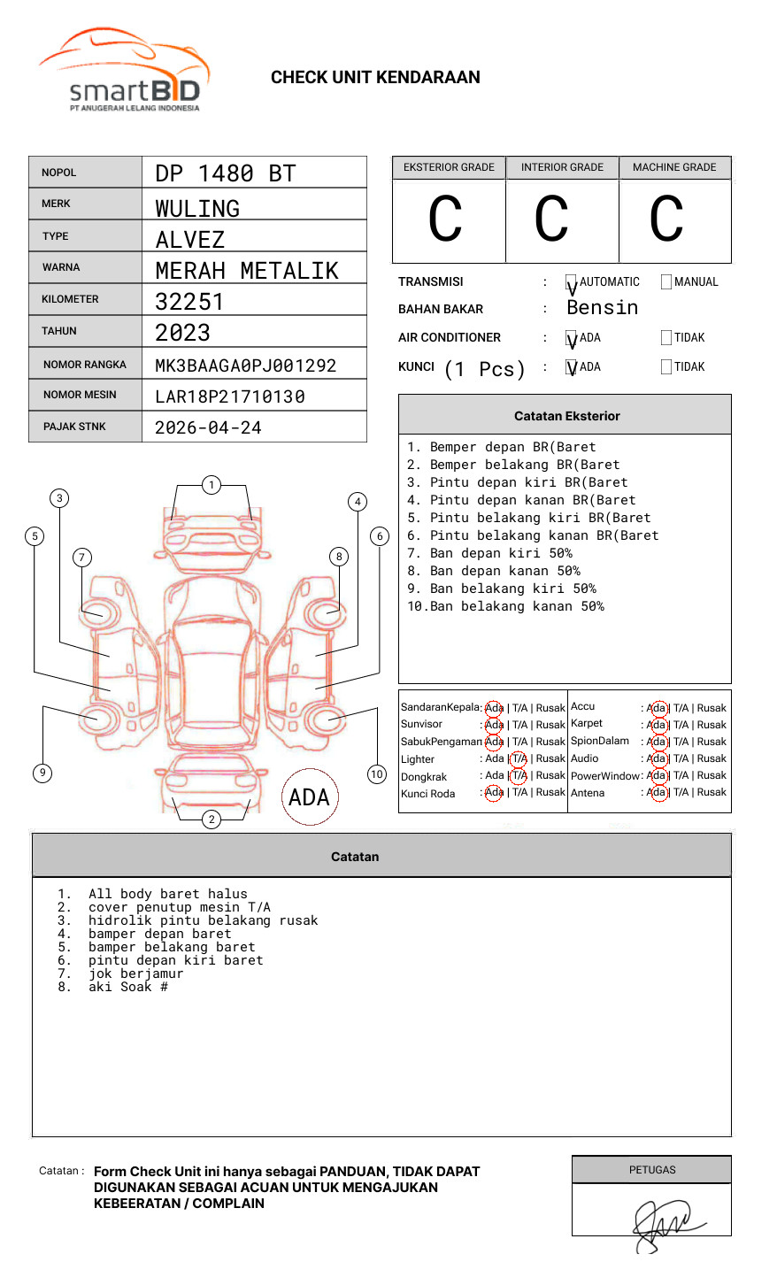 WULING ALVEZ 1.5