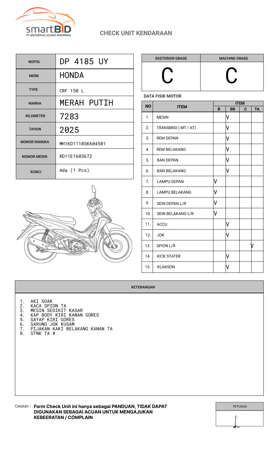 HONDA CRF 150 L