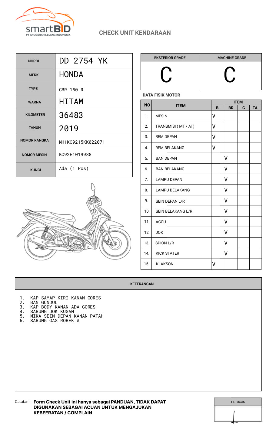 HONDA CBR 150 R