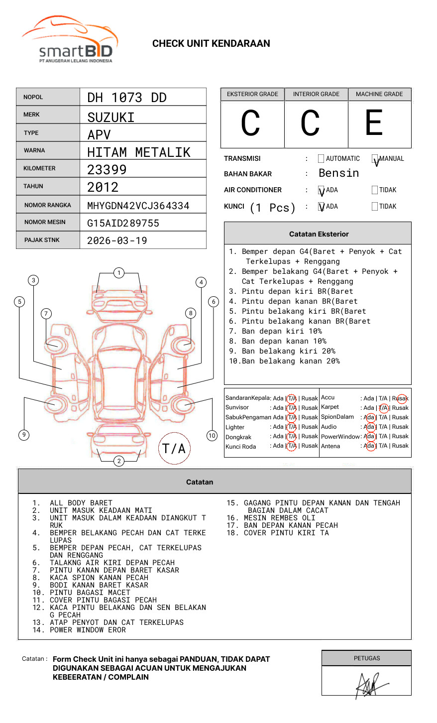 SUZUKI ARENA GX 1.5