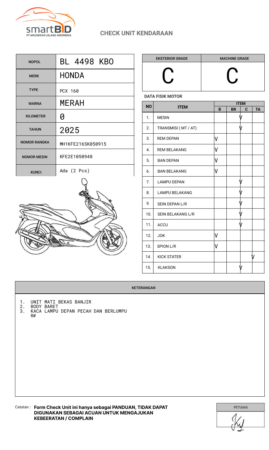 HONDA  PCX 160