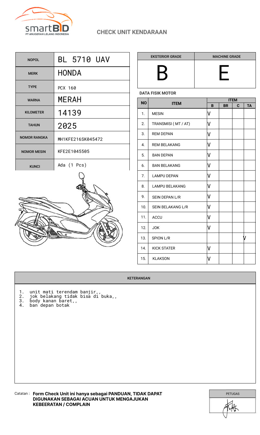 HONDA  PCX 160