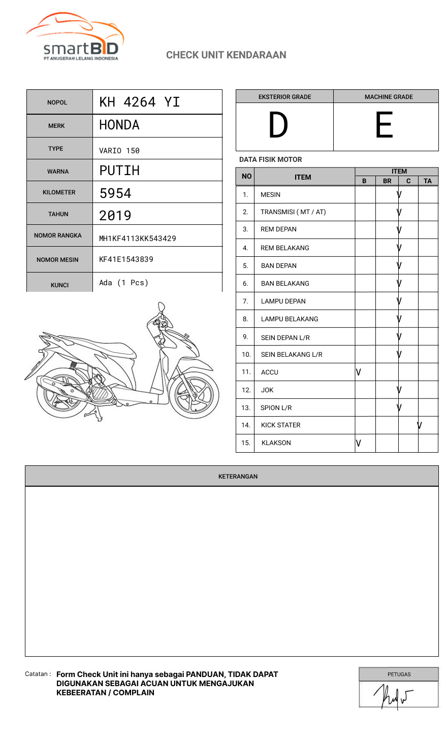 HONDA VARIO 150