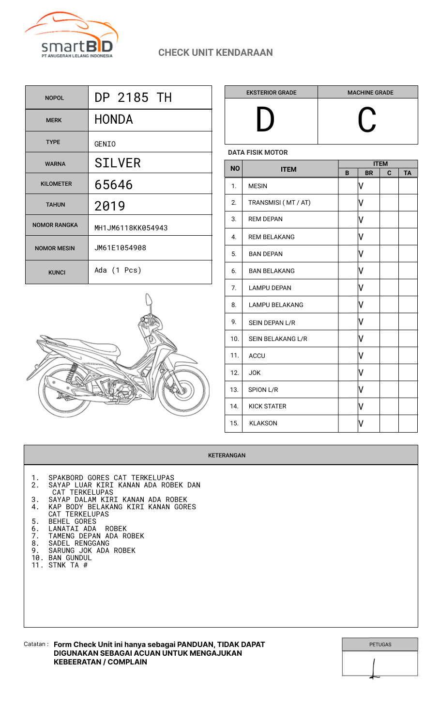 HONDA  GENIO