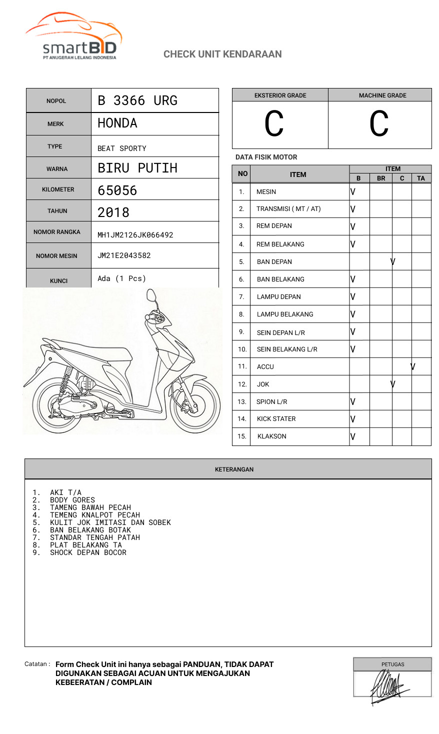 HONDA BEAT SPORTY