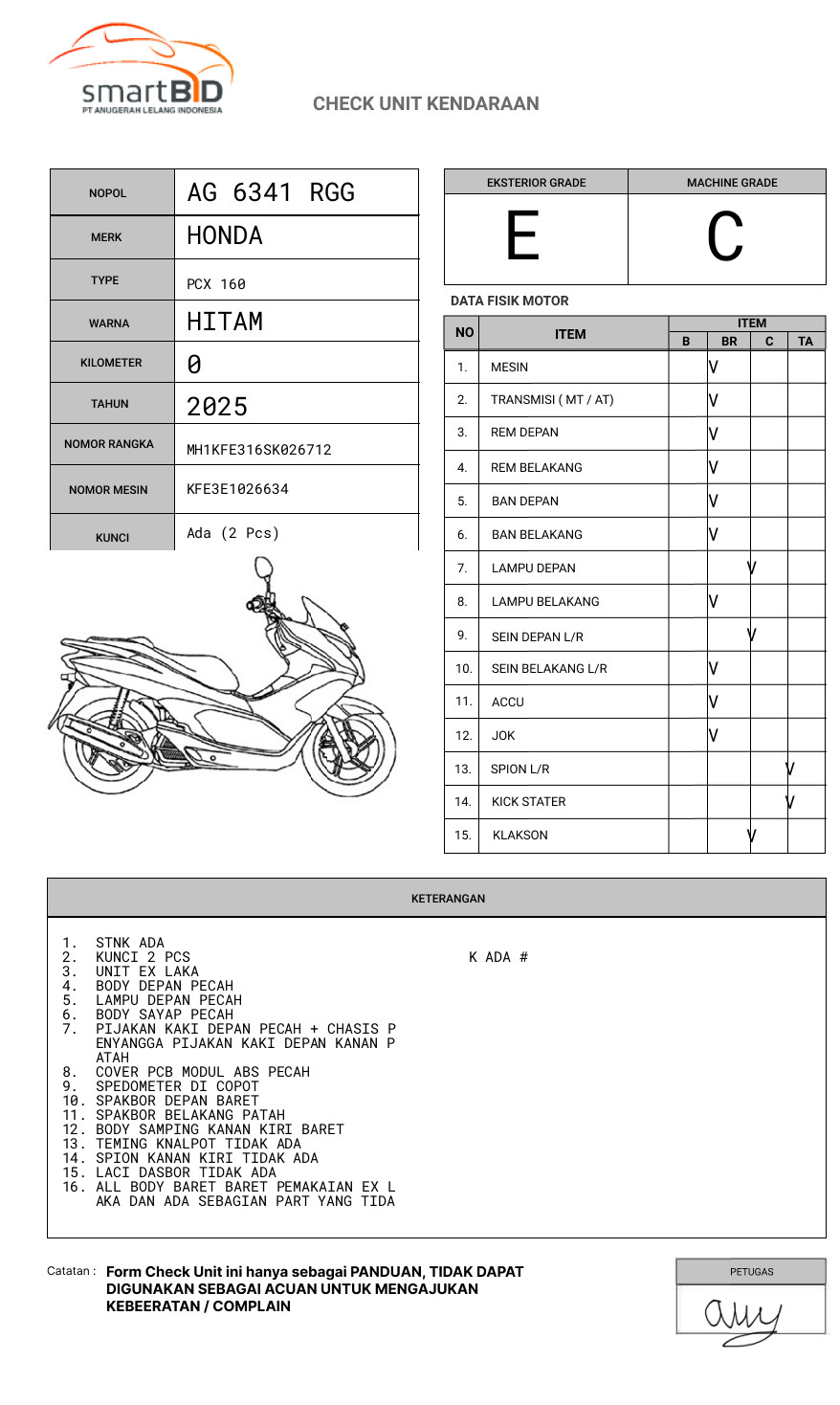 HONDA  PCX 160