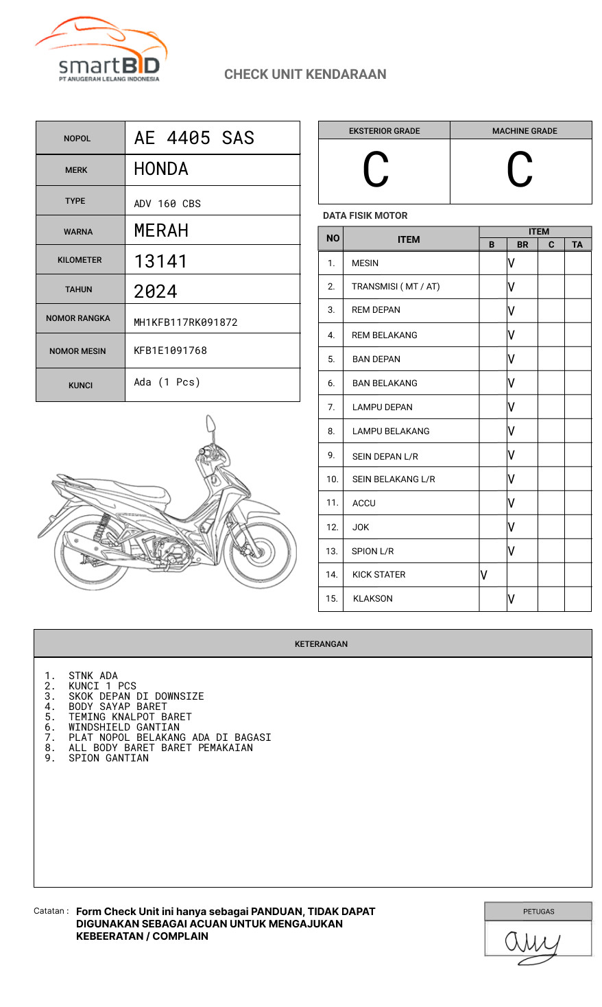 HONDA ADV 160 CBS