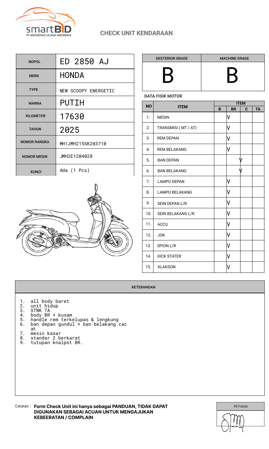 HONDA NEW SCOOPY ENERGETIC