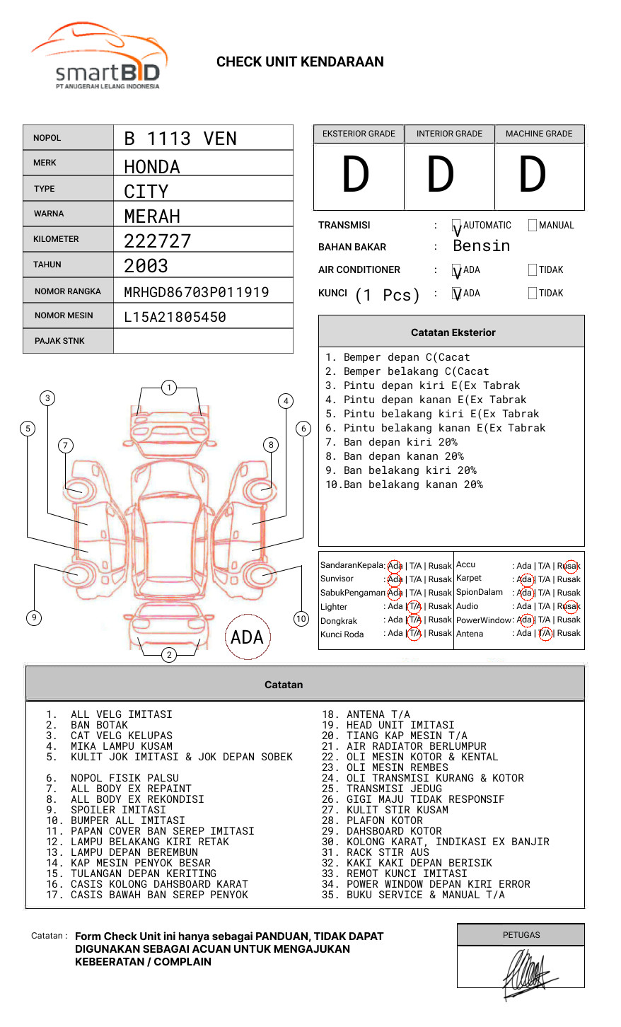 HONDA CITY GD8 1.5 IDSI