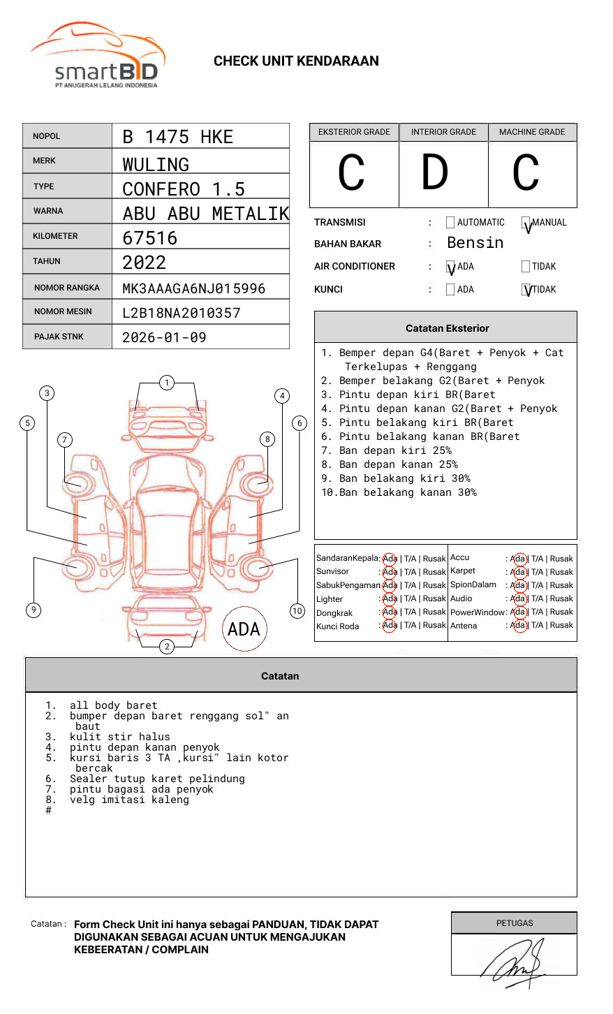 WULING CONFERO 1.5