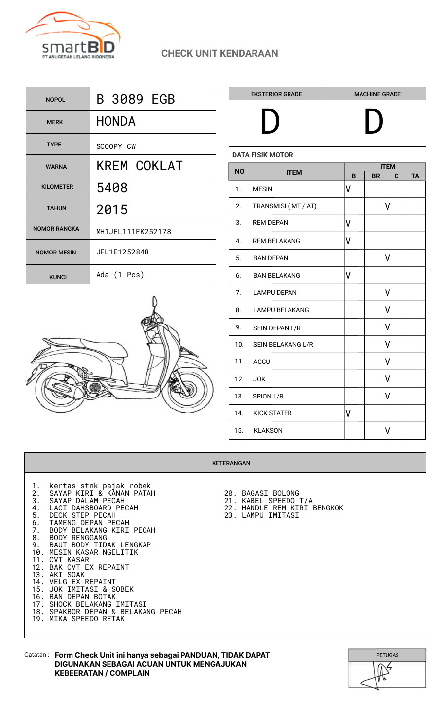HONDA SCOOPY CW