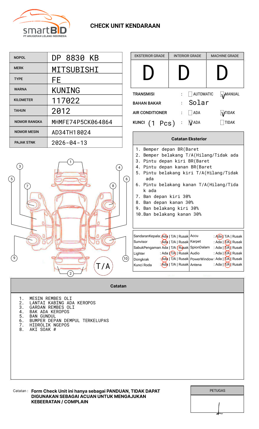 MITSUBISHI  FE  74 HDV