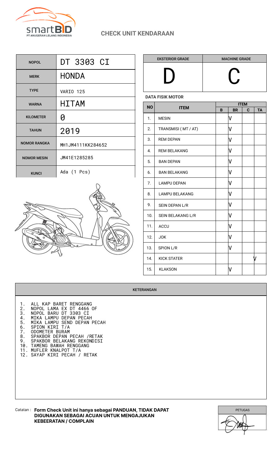 HONDA  VARIO 125