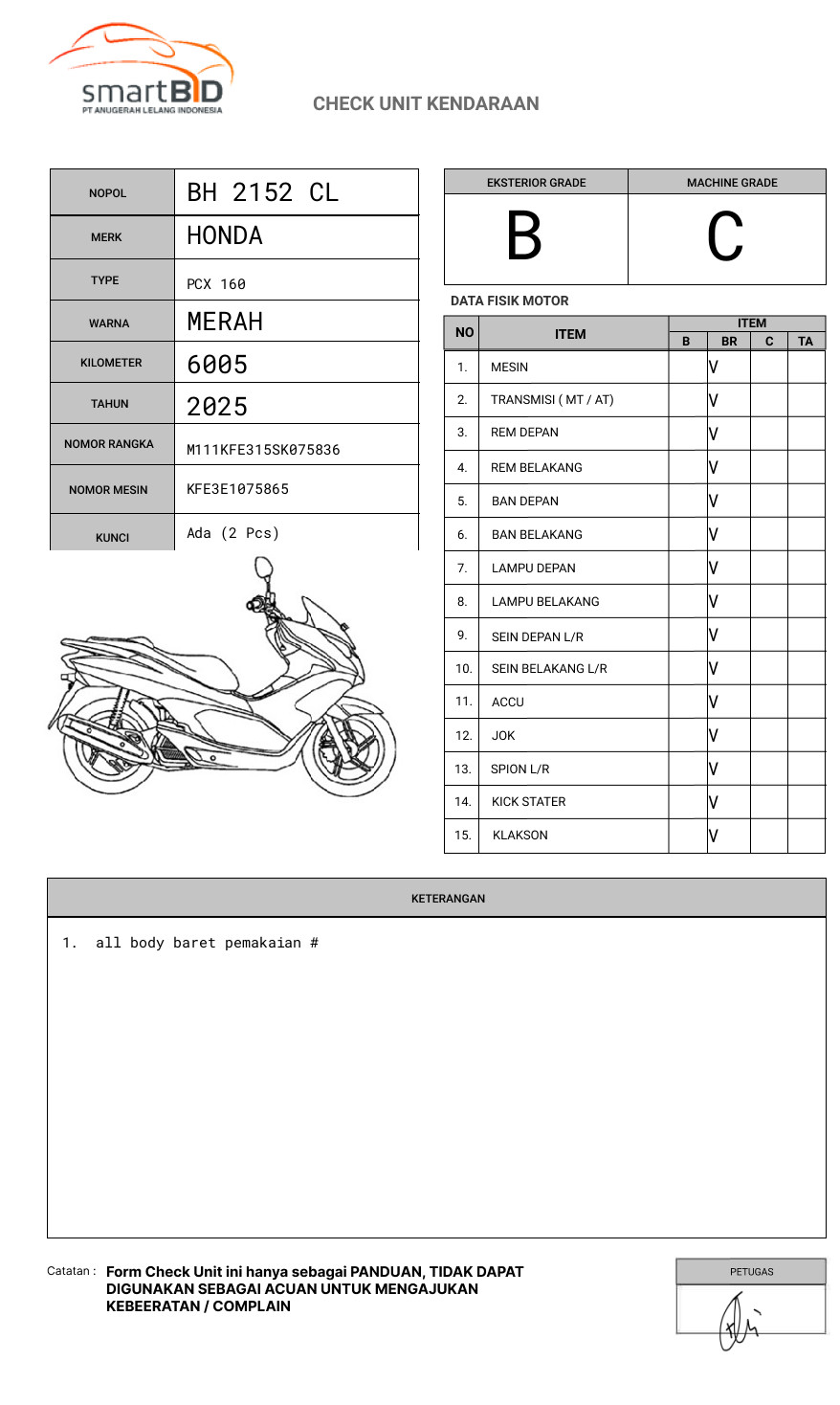 HONDA  PCX 160