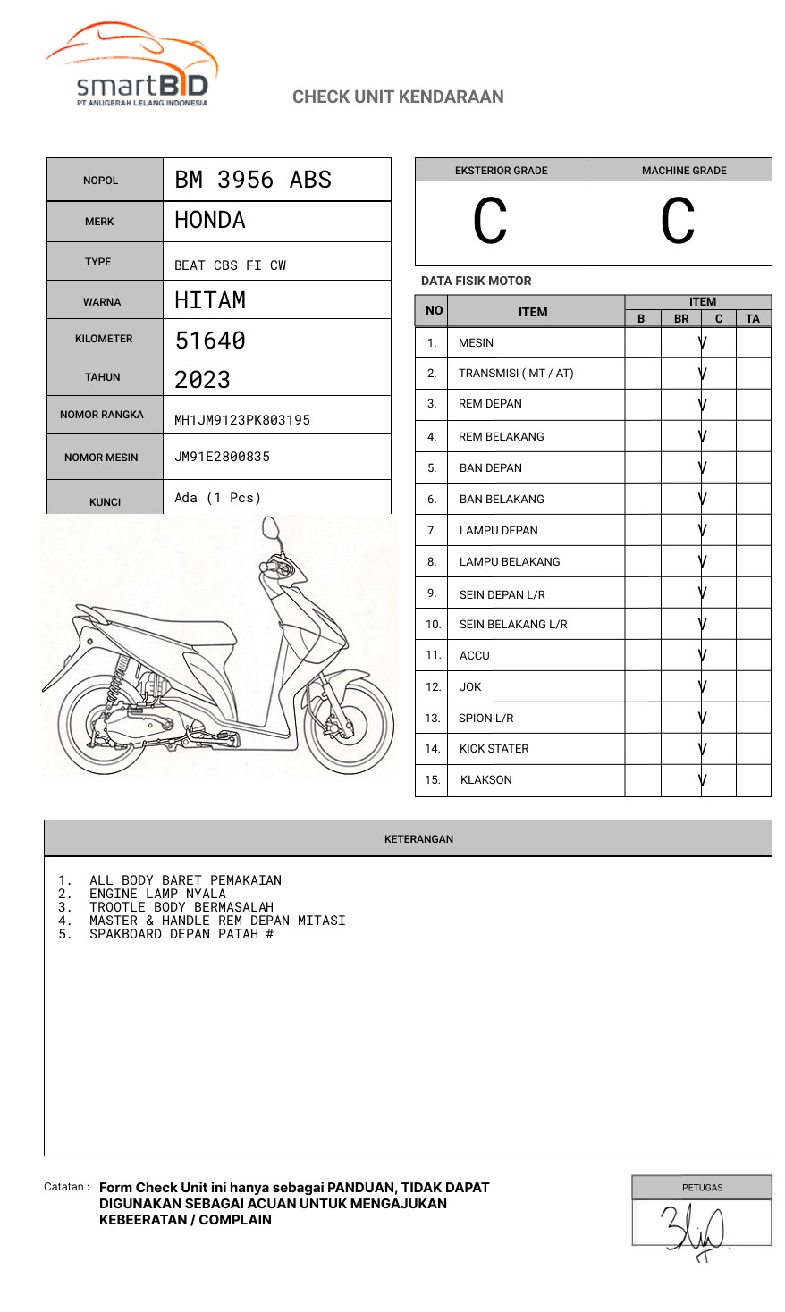 HONDA BEAT CBS FI CW