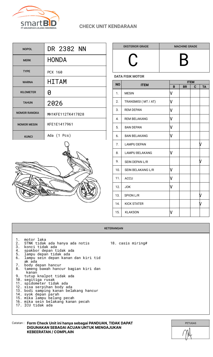 HONDA  PCX 160