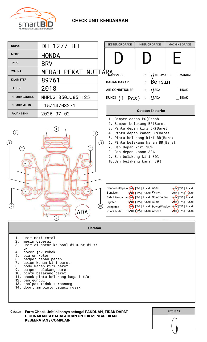 HONDA  BRV  1.5E