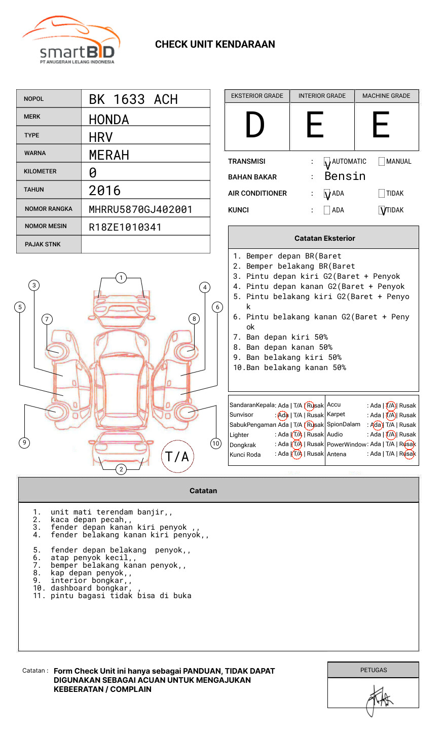 HONDA  HRV