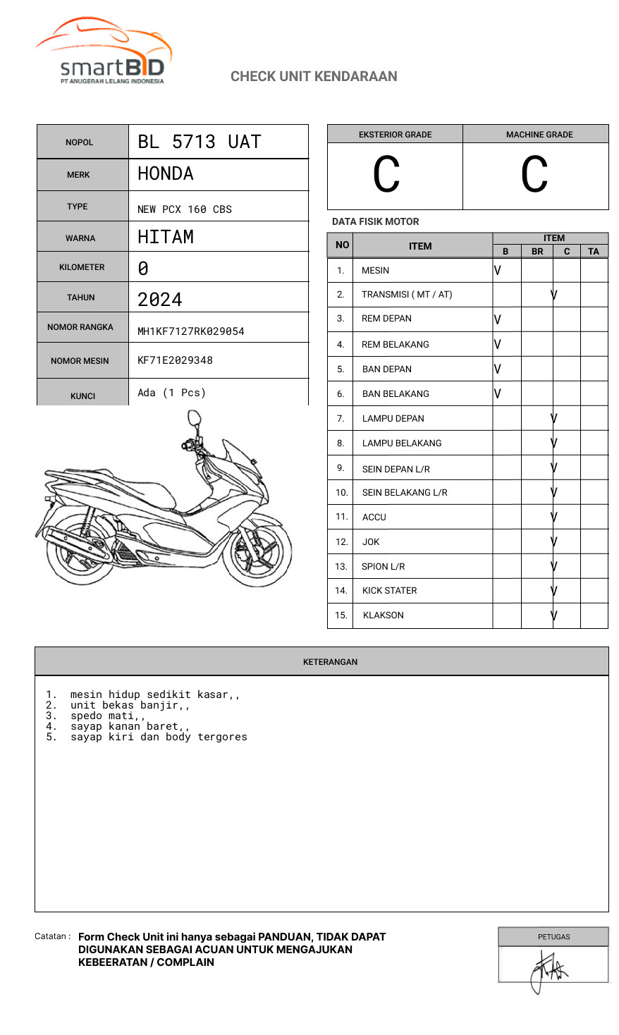 HONDA NEW PCX 160 CBS
