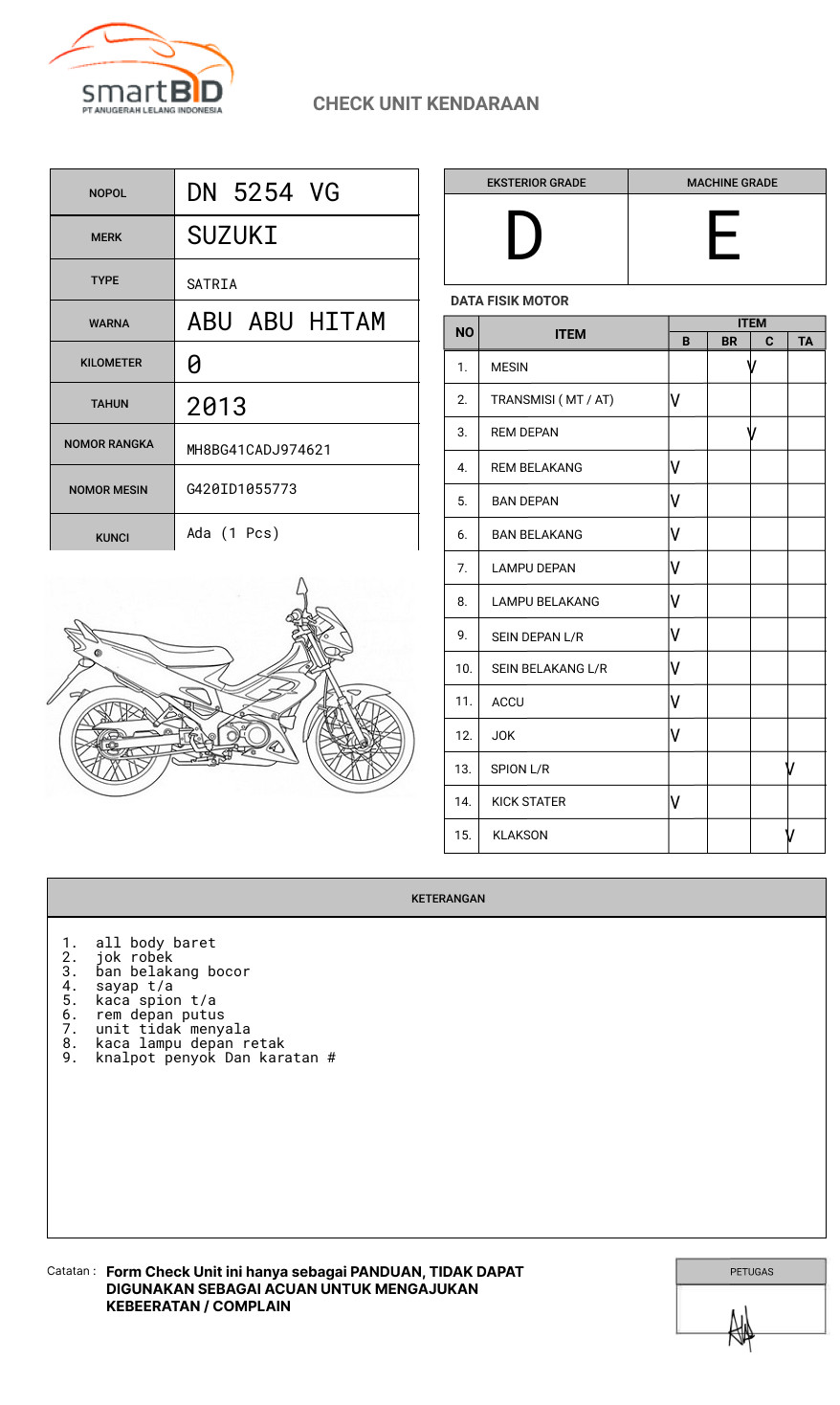 SUZUKI SATRIA
