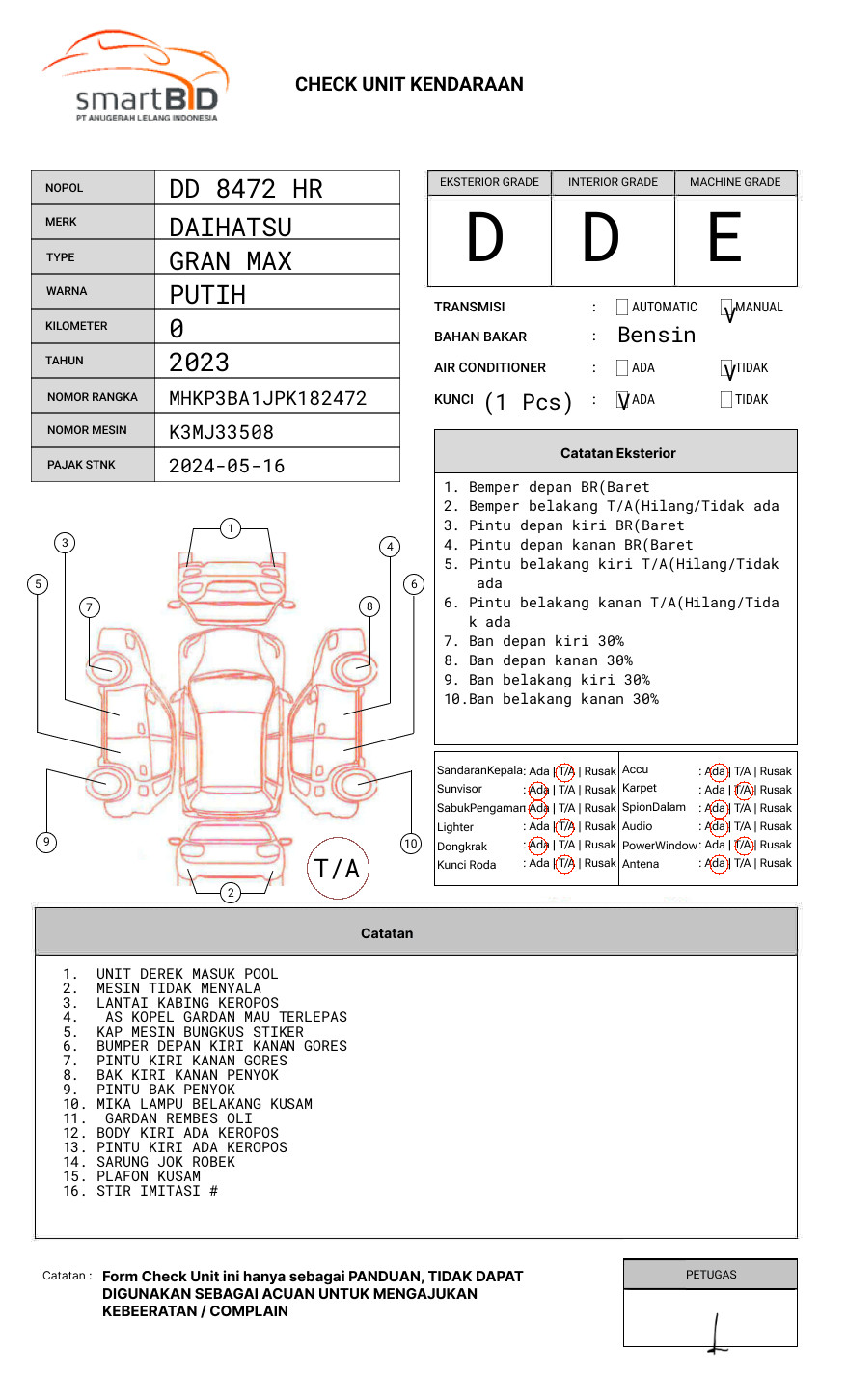 DAIHATSU GRAN MAX PICK-UP 1.3
