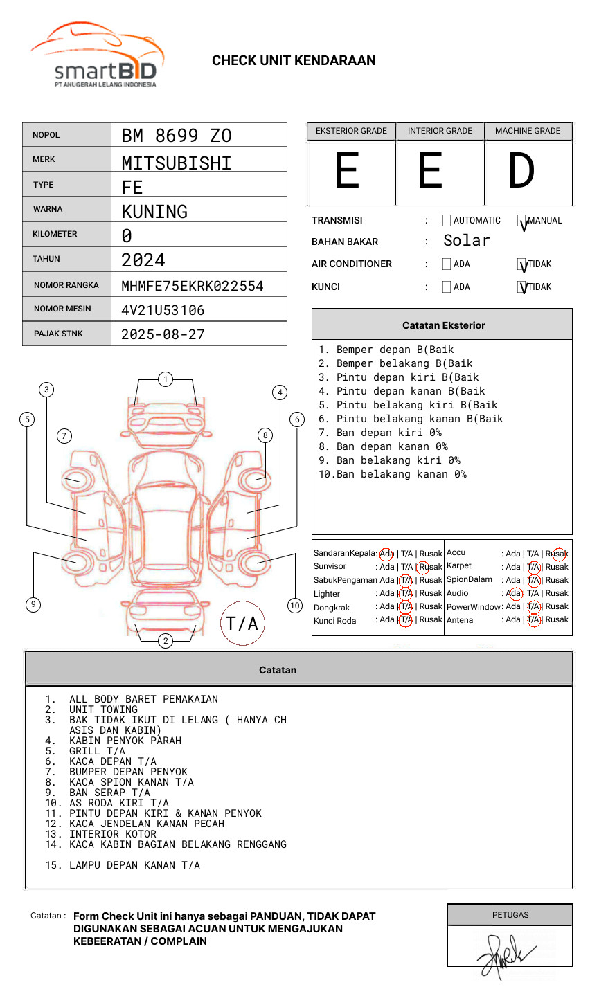 MITSUBISHI  FE  75 SHDX