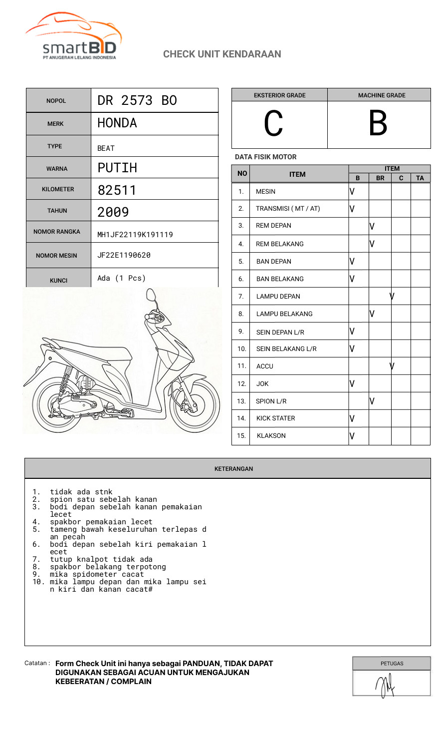HONDA BEAT