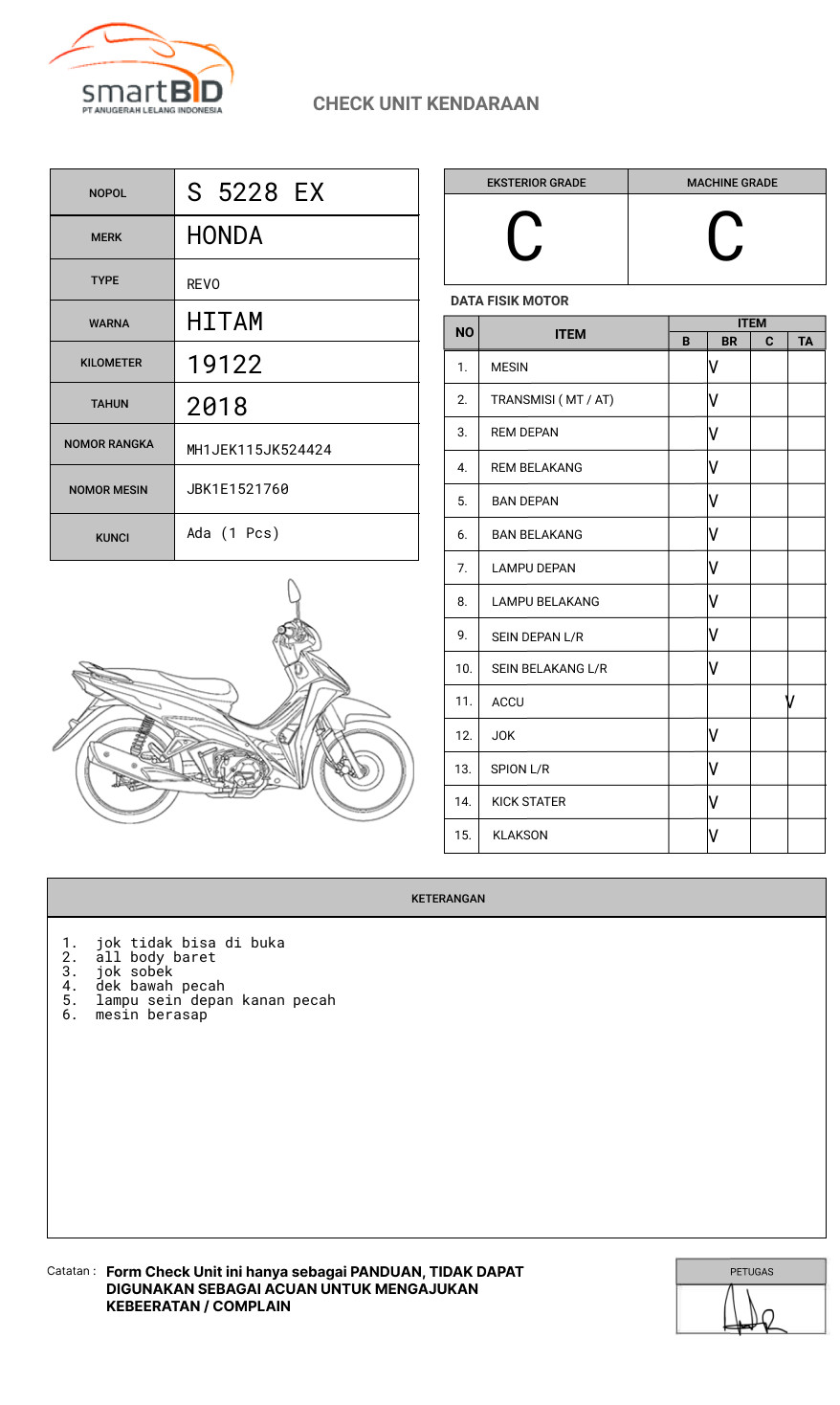 HONDA REVO