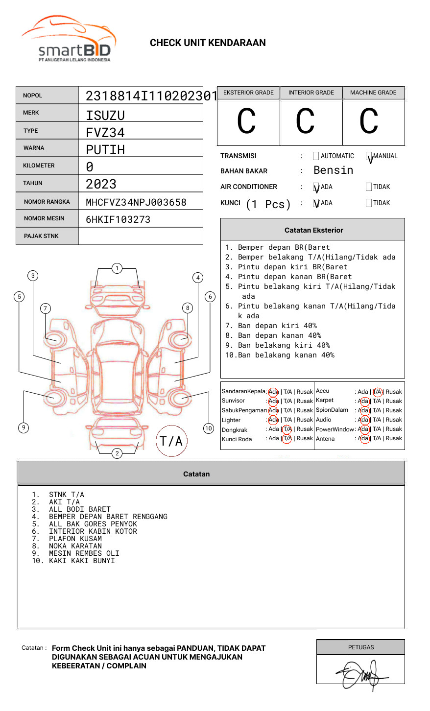 ISUZU  FVZ34 U