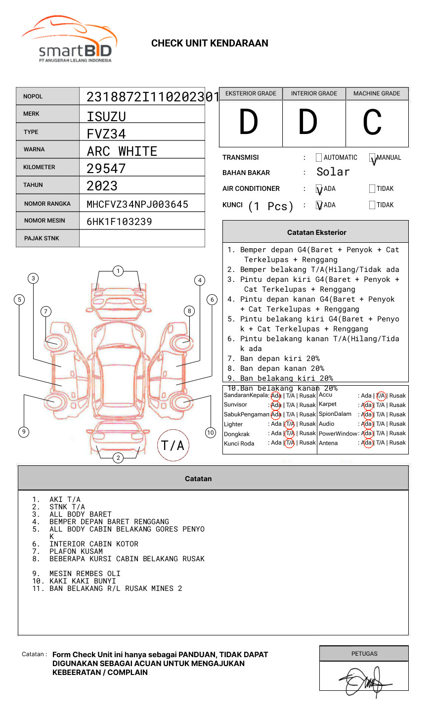 ISUZU  FVZ34 U