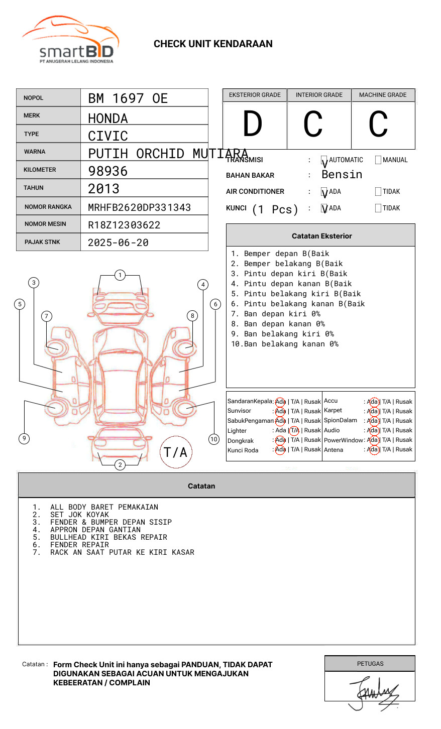 HONDA CIVIC FB2