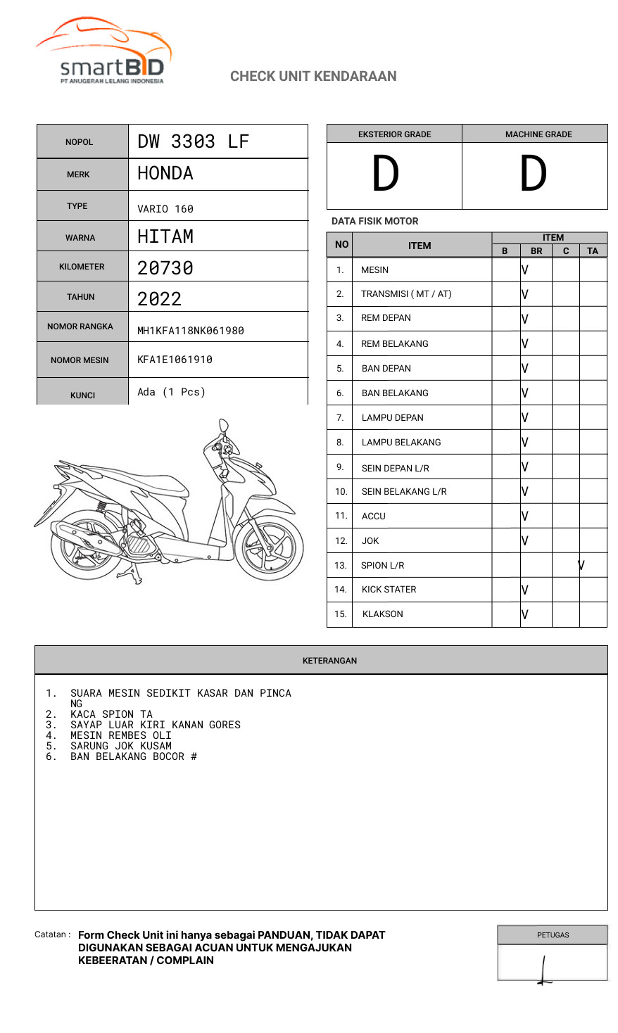 HONDA  VARIO 160