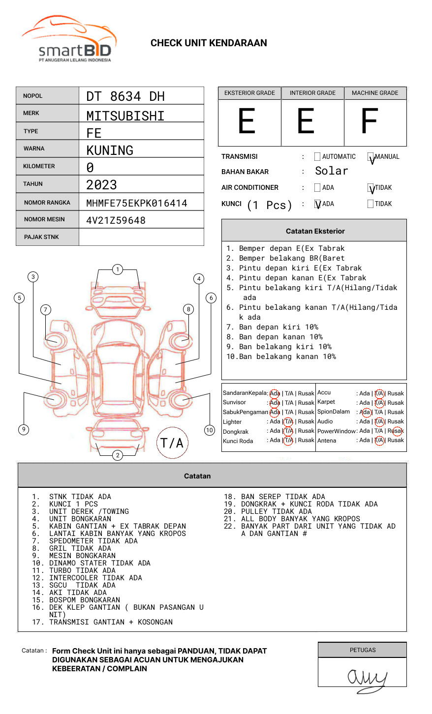 MITSUBISHI FE 75