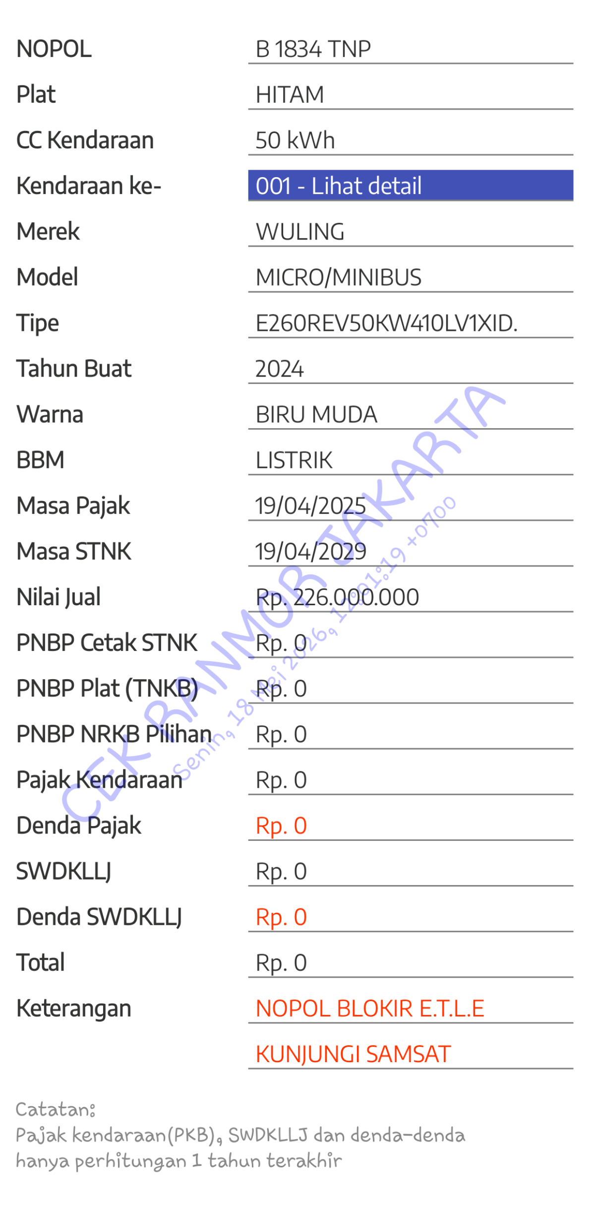 WULING BINGUO EV