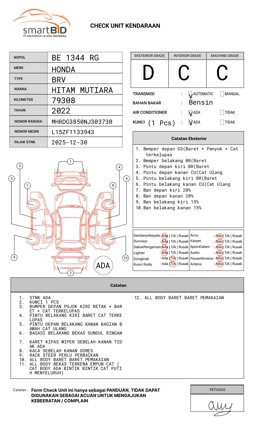 HONDA BR-V DG3 1.5 L E