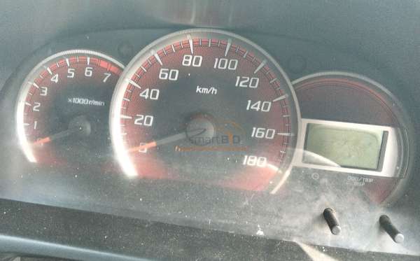 TOYOTA NEW AVANZA VELOZ 1.5