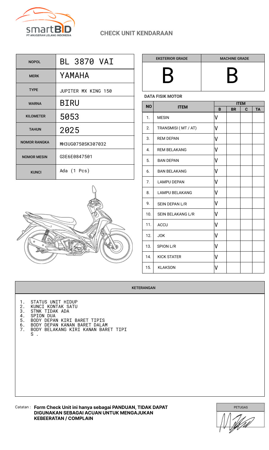 YAMAHA JUPITER MX KING 150