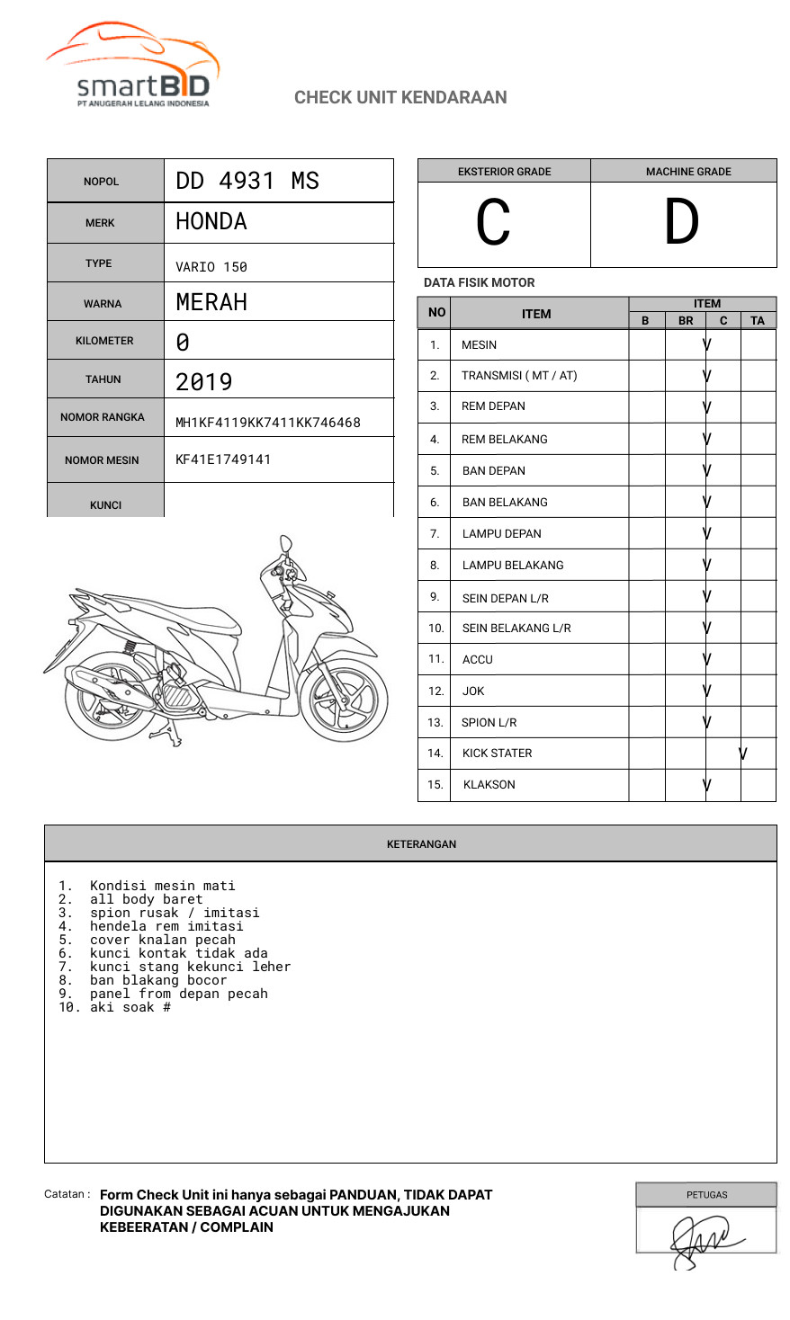HONDA VARIO 150