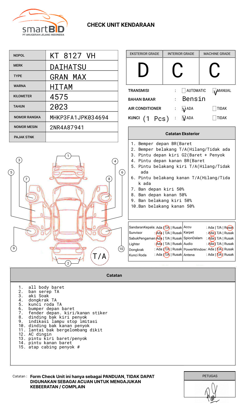 DAIHATSU GRAN MAX 1.5 PS PICK-UP