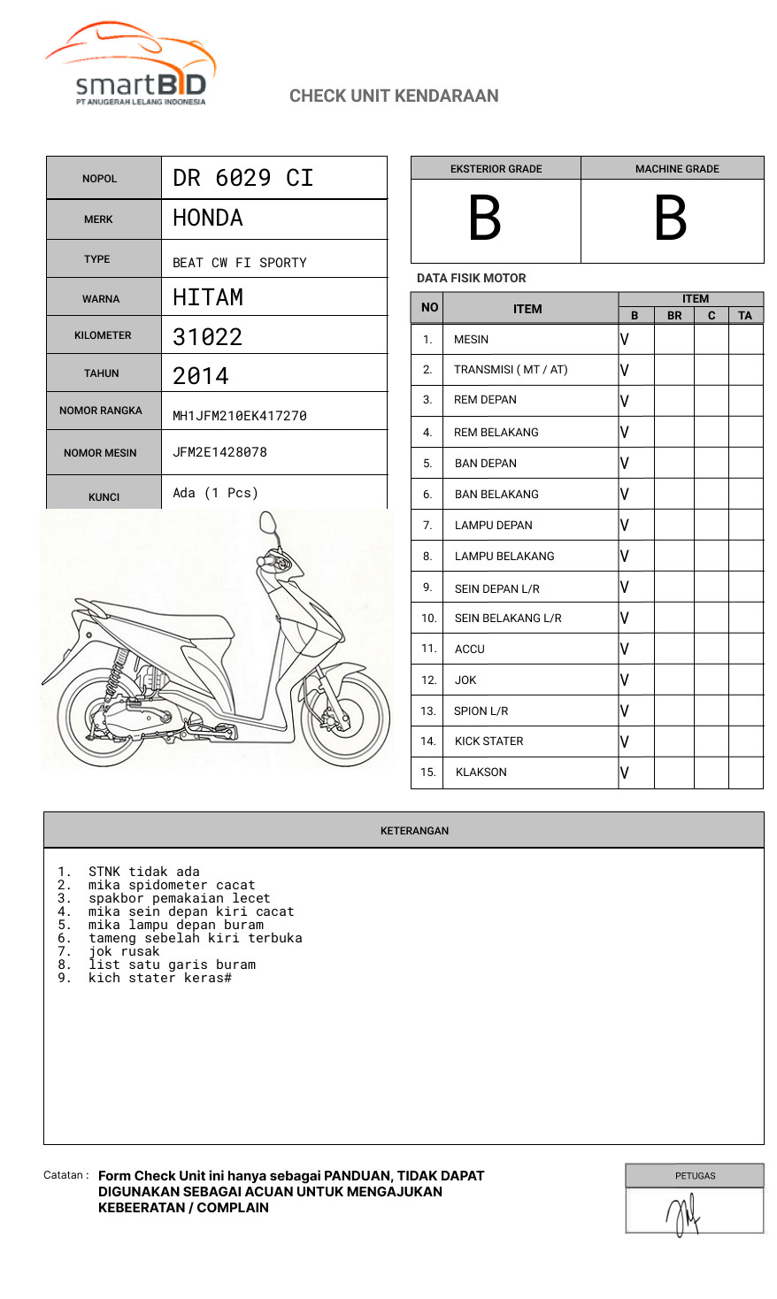 HONDA BEAT CW FI SPORTY