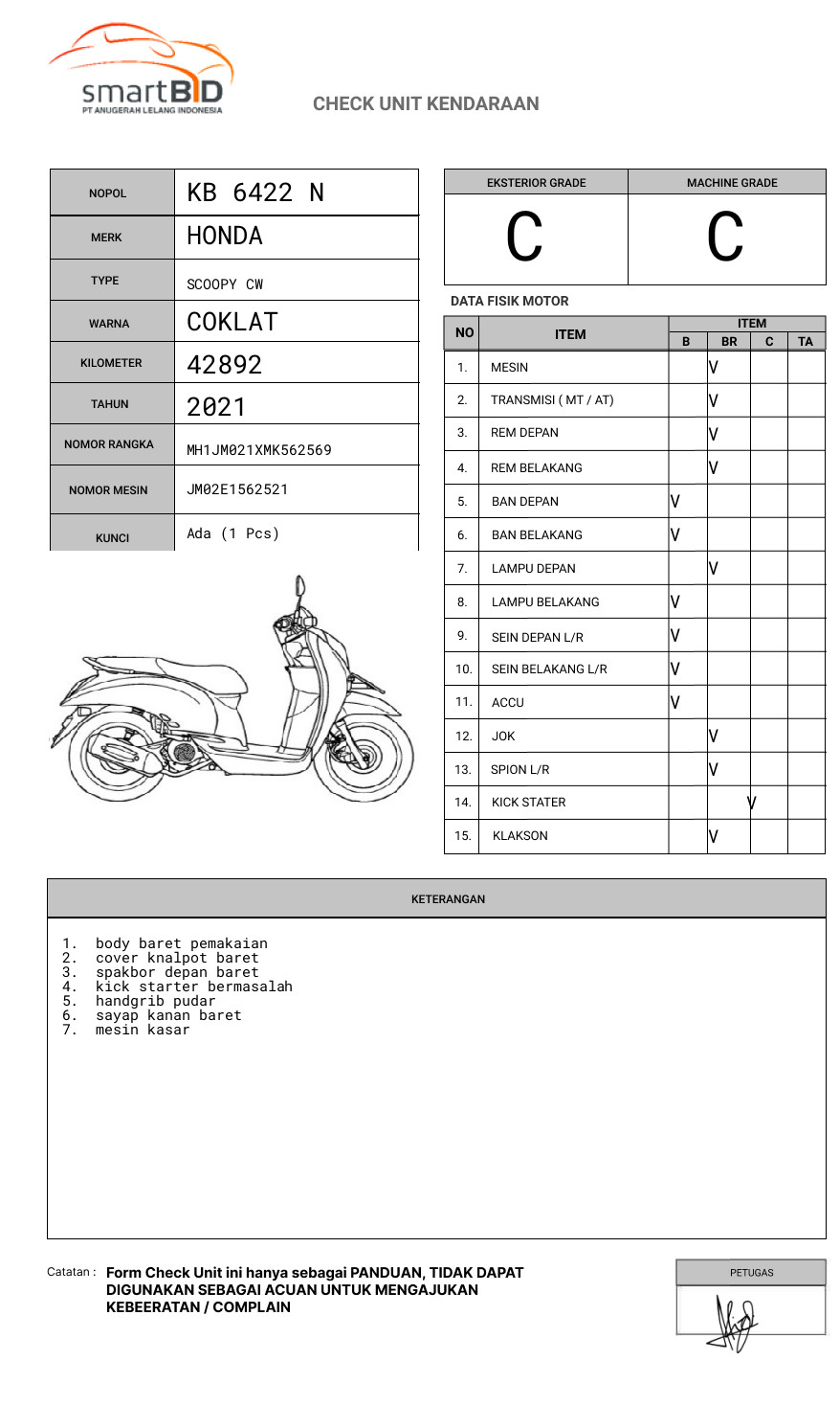 HONDA SCOOPY CW