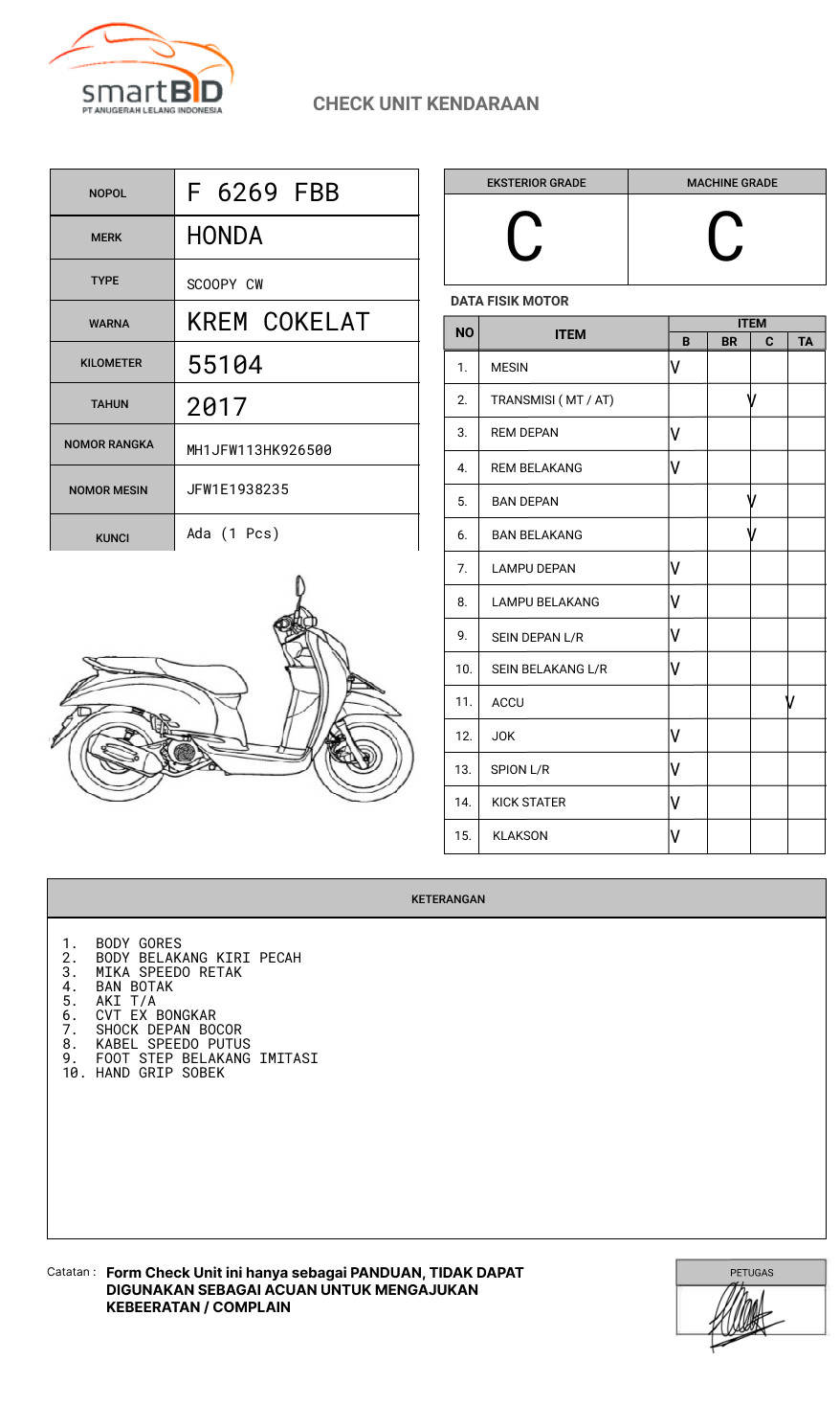 HONDA SCOOPY CW