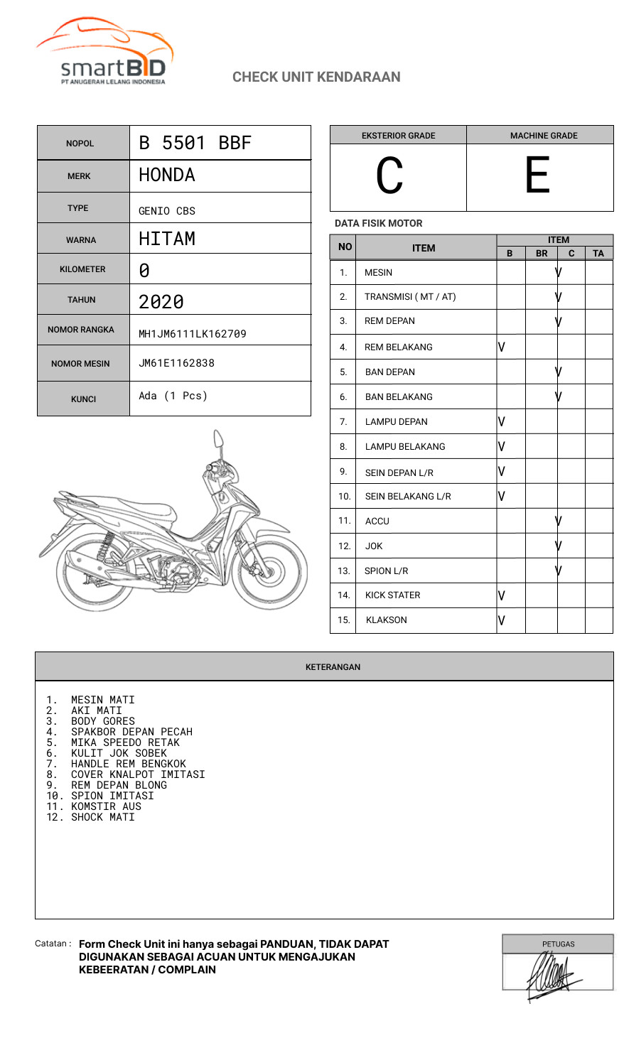 HONDA GENIO CBS