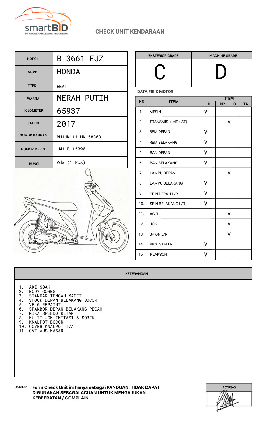 HONDA BEAT