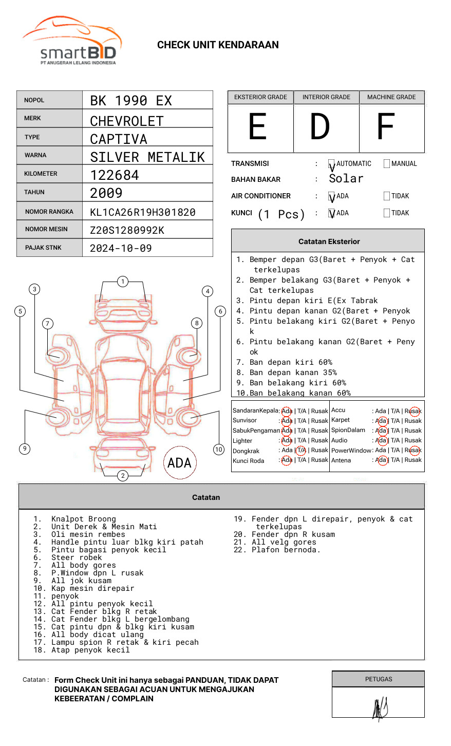 CHEVROLET CAPTIVA 2.0 L