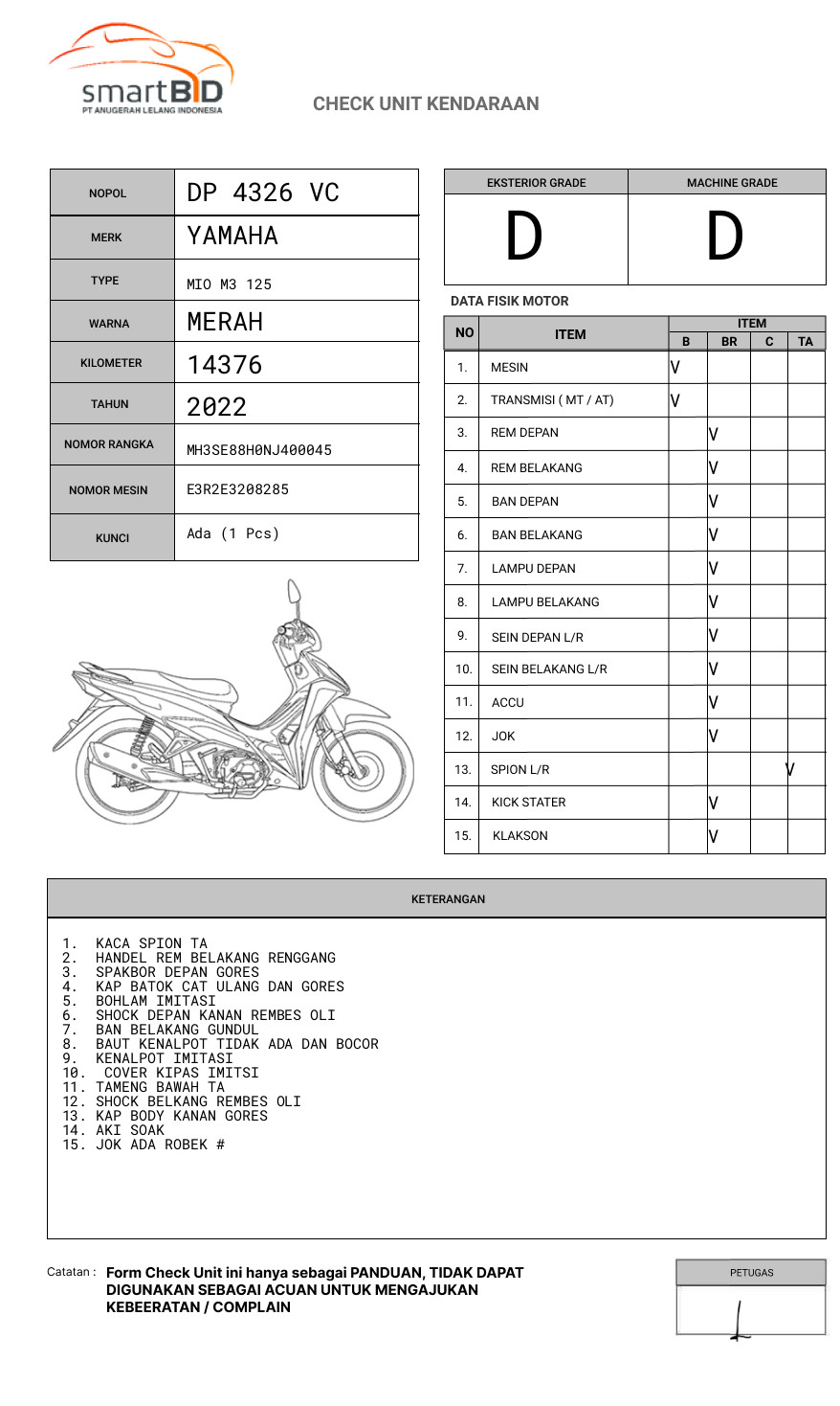 YAMAHA MIO M3 125